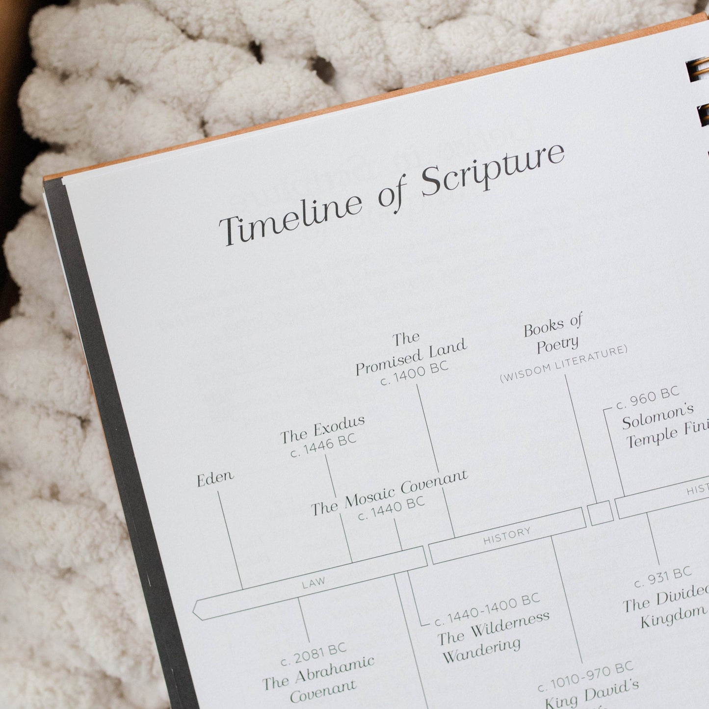 In the Word Journal | Leatherette Floral