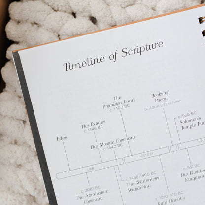 In the Word Journal | Leatherette Floral